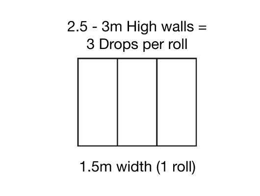 wallpaper calculation example